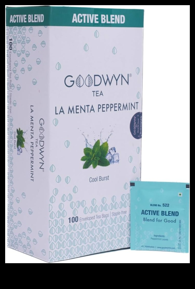Αναζωογονηθείτε και αναζωογονηθείτε με το Morning Mint Revival Ξεκινήστε τη μέρα σας σωστά με τσάι μέντας Goodness 4 Morning Mint Revival: Ξεκινήστε σωστά τη μέρα σας με Peppermint Tea Goodness