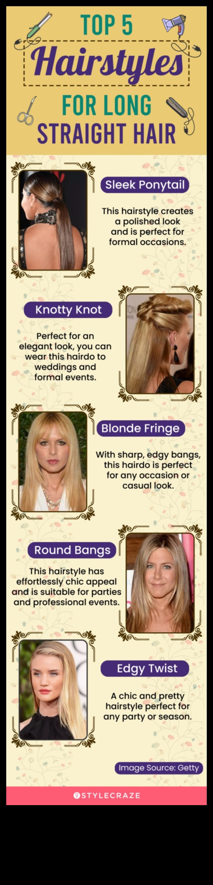 Ίσιο και εντυπωσιακό: Δημιουργήστε αντίκτυπο με απλά χτενίσματα