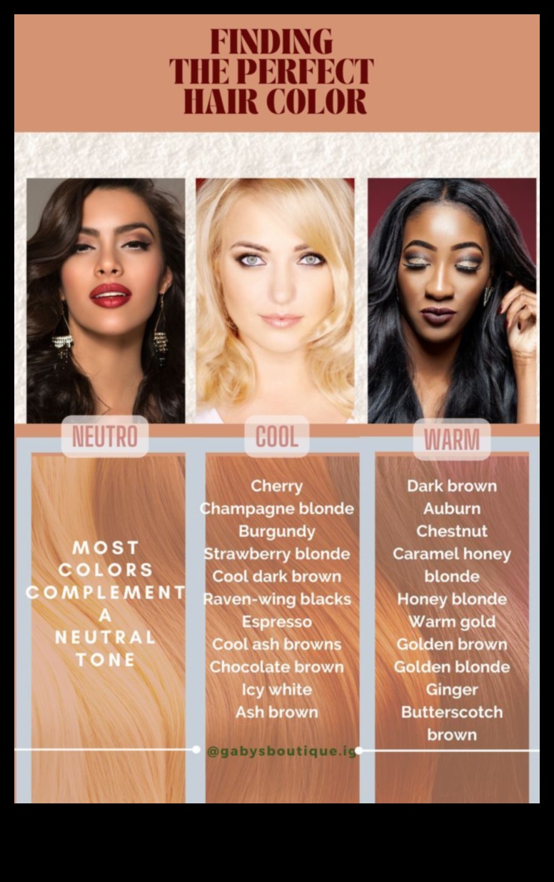 Ζεστό κάστανο και δροσερό εσπρέσο: Εξερευνώντας την παλέτα χρωμάτων Brunette