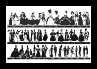 Επαναστατικά βολάν: Προσθέτοντας δράμα στις σιλουέτες μόδας