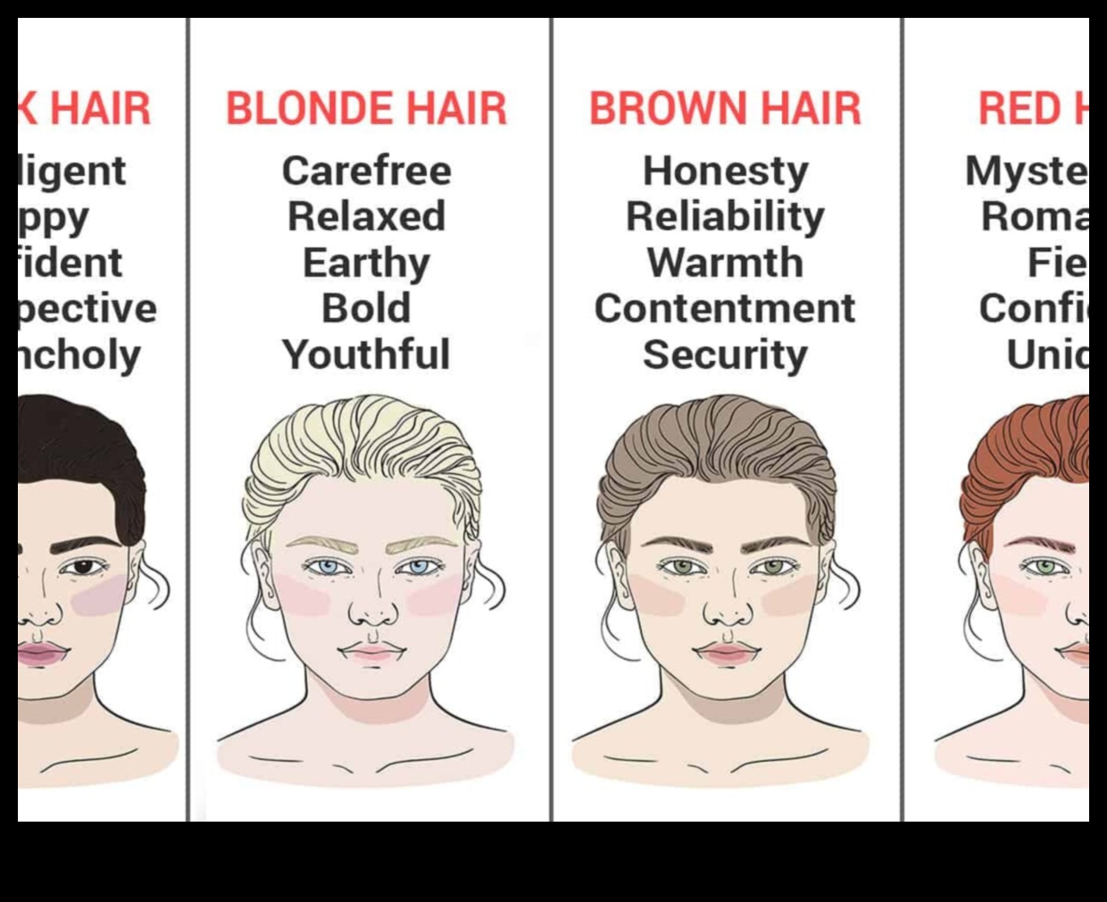 Τι λέει το χρώμα των μαλλιών σας για την προσωπικότητά σας Ένας ολοκληρωμένος οδηγός για την ψυχολογία του χρώματος μαλλιών 2 Τι λέει το χρώμα των μαλλιών σας για την προσωπικότητά σας;