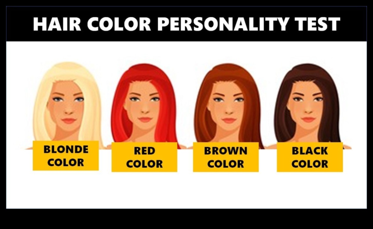 Τι λέει το χρώμα των μαλλιών σας για την προσωπικότητά σας Ένας ολοκληρωμένος οδηγός για την ψυχολογία του χρώματος μαλλιών 3 Τι λέει το χρώμα των μαλλιών σας για την προσωπικότητά σας;