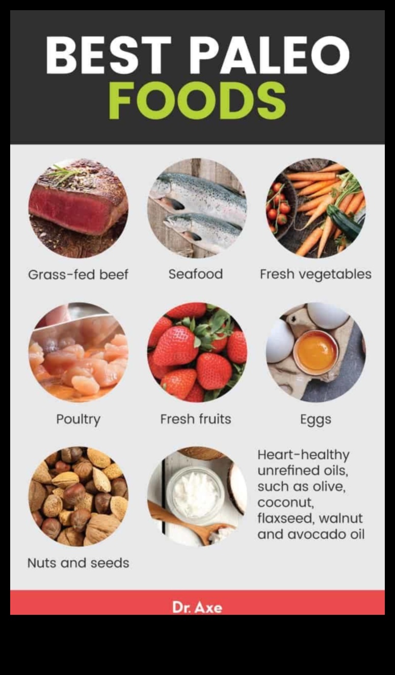 Paleo Perfection: Απολαύστε τις πρωταρχικές απολαύσεις στο πιάτο σας