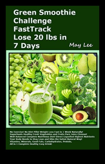 Η πράσινη μετάβαση: Προχωρώντας προς έναν πιο υγιεινό τρόπο ζωής με Smoothies