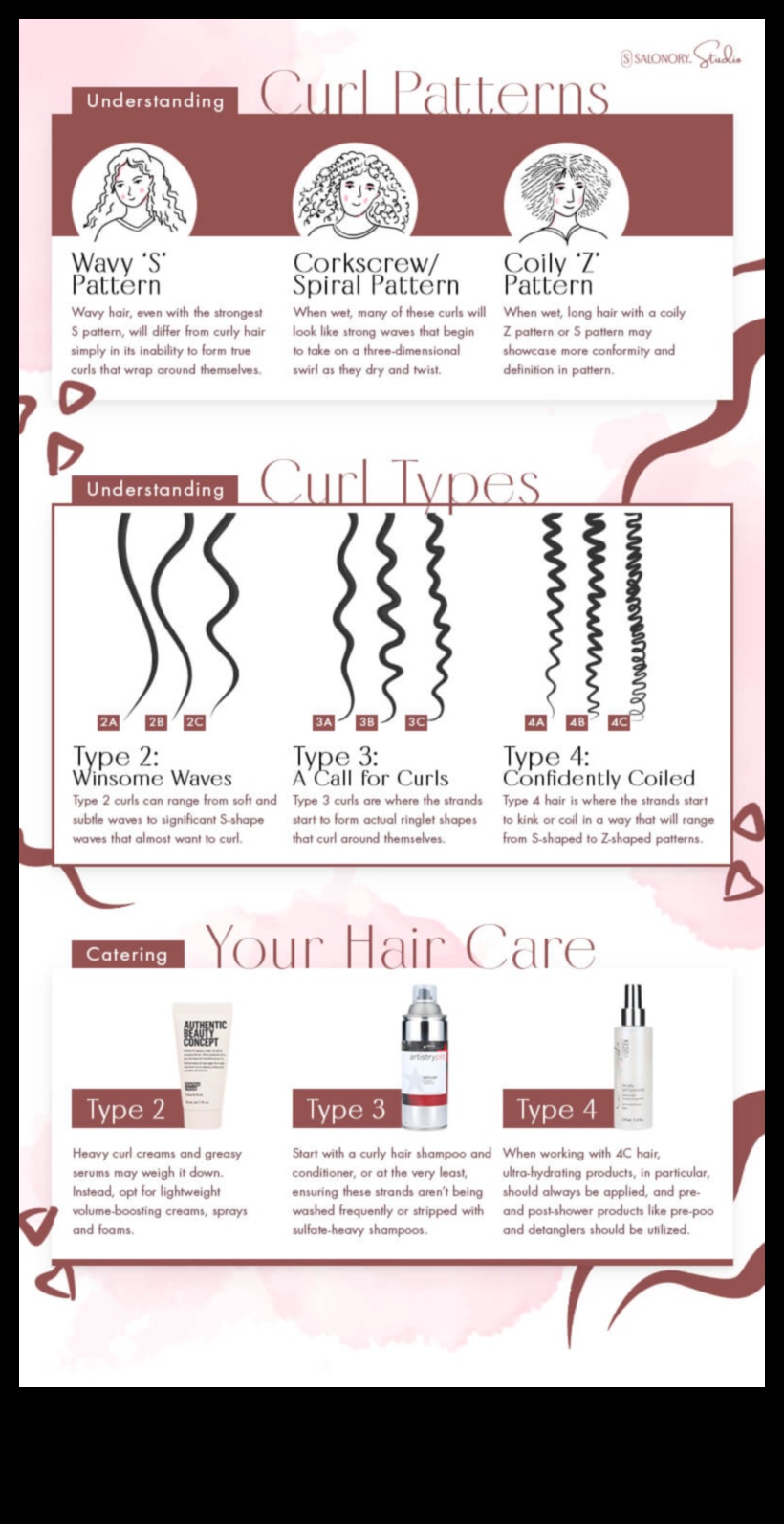 Serenade of Curls: Harmonizing Beauty in Your Unique Patterns Curl