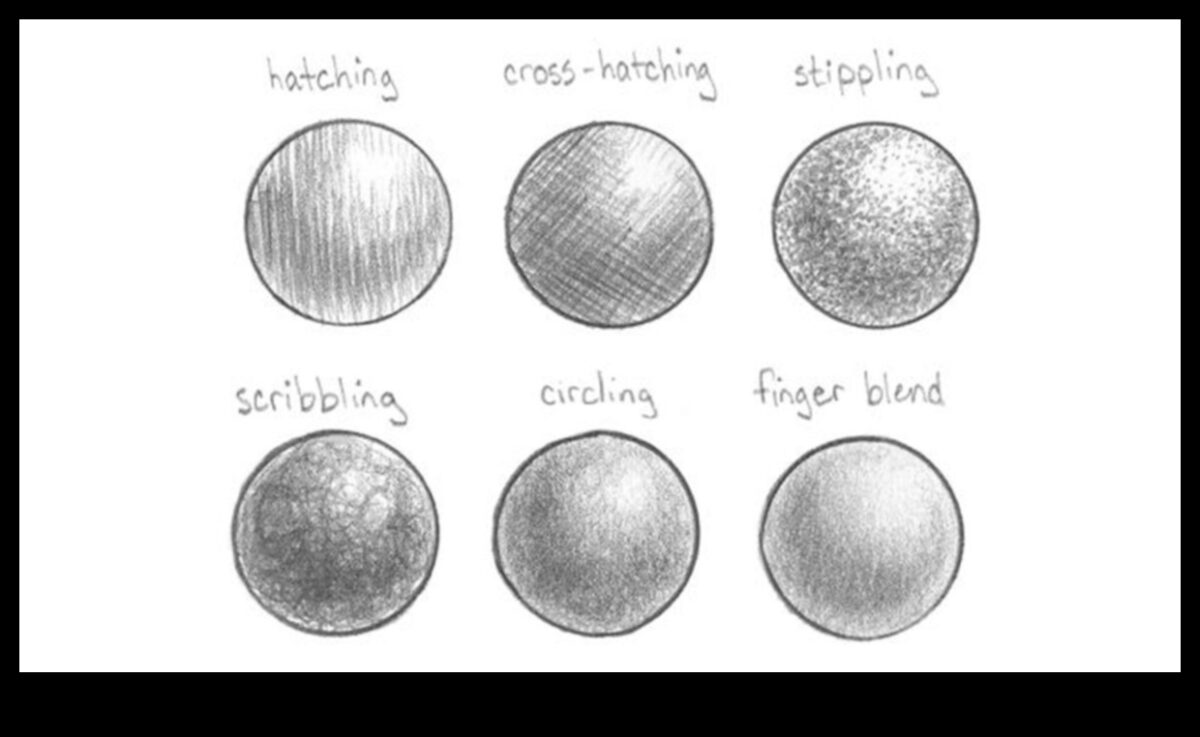 Graphite Examples Gradient Graphite Shading Μια δημιουργική μέθοδος » Terlx.com