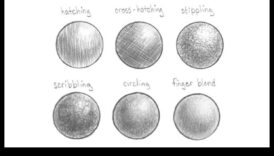Mastery Shading Pencil: Techniques for Smooth Gradients in Graphite