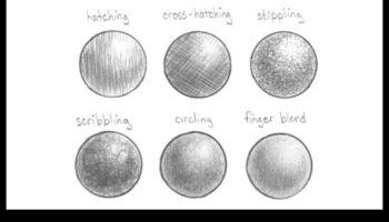 Mastery Shading Pencil: Techniques for Smooth Gradients in Graphite
