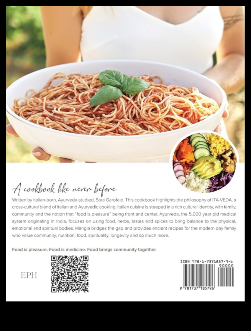 Mangia, Mangia! Σας περιμένουν νόστιμες ιταλικές συνταγές