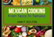 From Tamales to Tacos: Essential Mexican Kitchen Skills