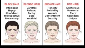 Τι λέει το χρώμα των μαλλιών σας για την προσωπικότητά σας;