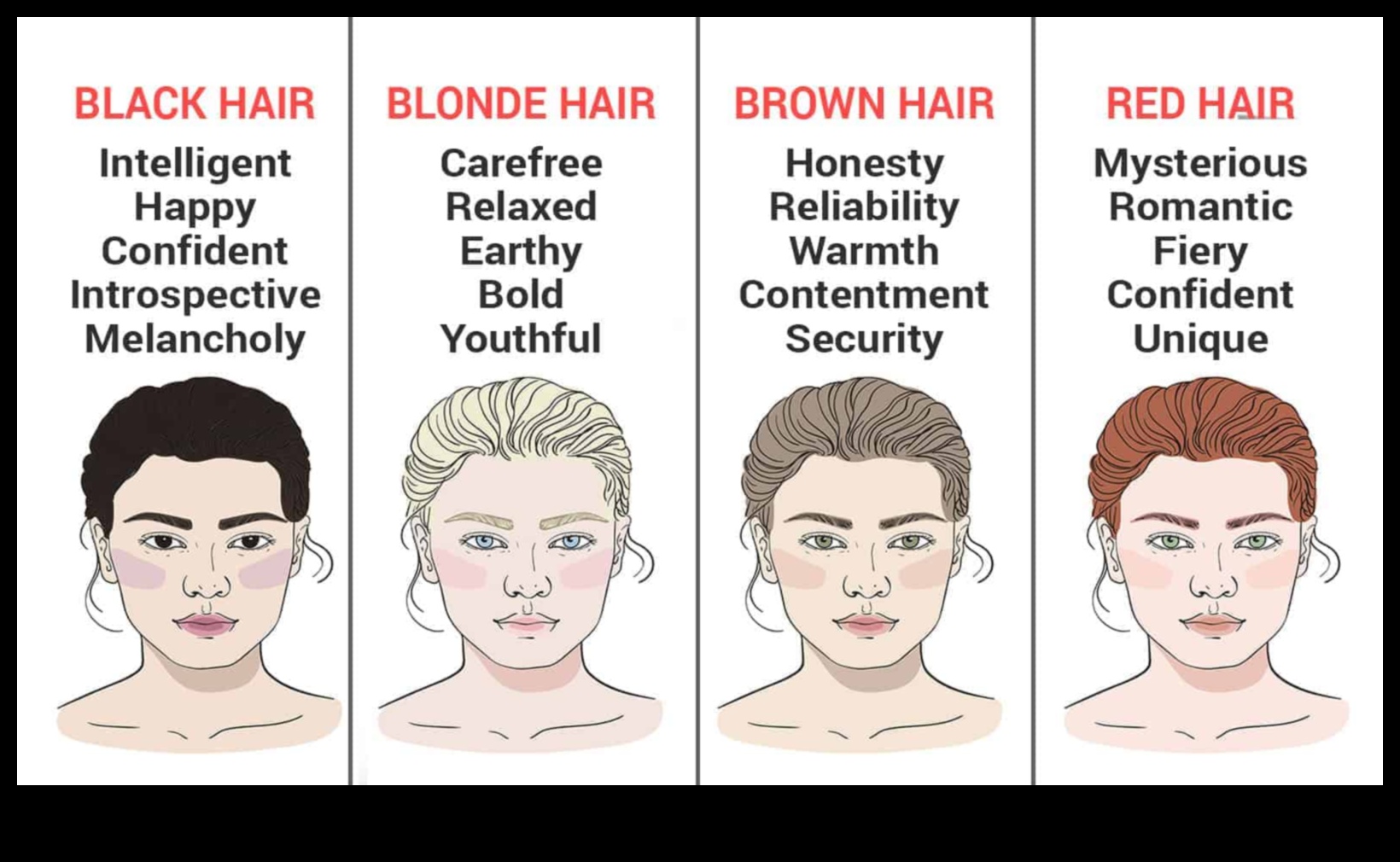 Τι λέει το χρώμα των μαλλιών σας για την προσωπικότητά σας Ένας ολοκληρωμένος οδηγός για την ψυχολογία του χρώματος των μαλλιών 1 Τι λέει το χρώμα των μαλλιών σας για την προσωπικότητά σας;